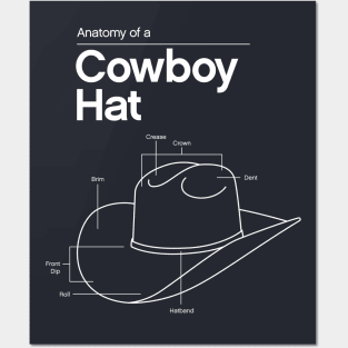 Anatomy of a Cowboy Hat - Technical Drawing Posters and Art